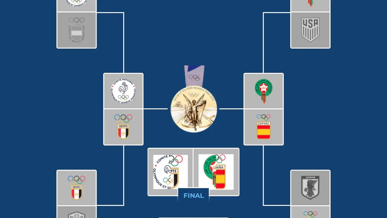 Espa&ntilde;a-Marruecos y Francia-Egipto en semifinales de los Juegos. EFE